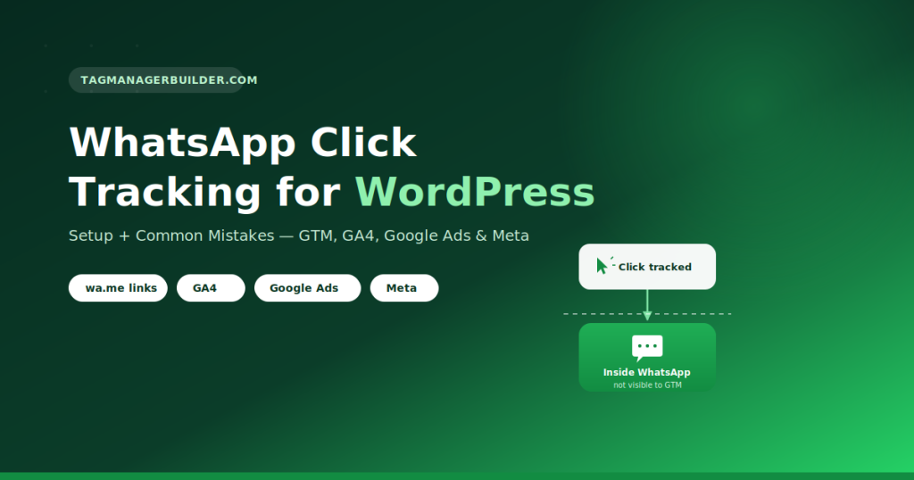 WhatsApp Click Tracking for WordPress: Setup + Common Mistakes